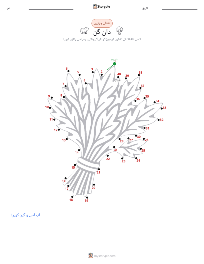 نقطے سے نقطے تک