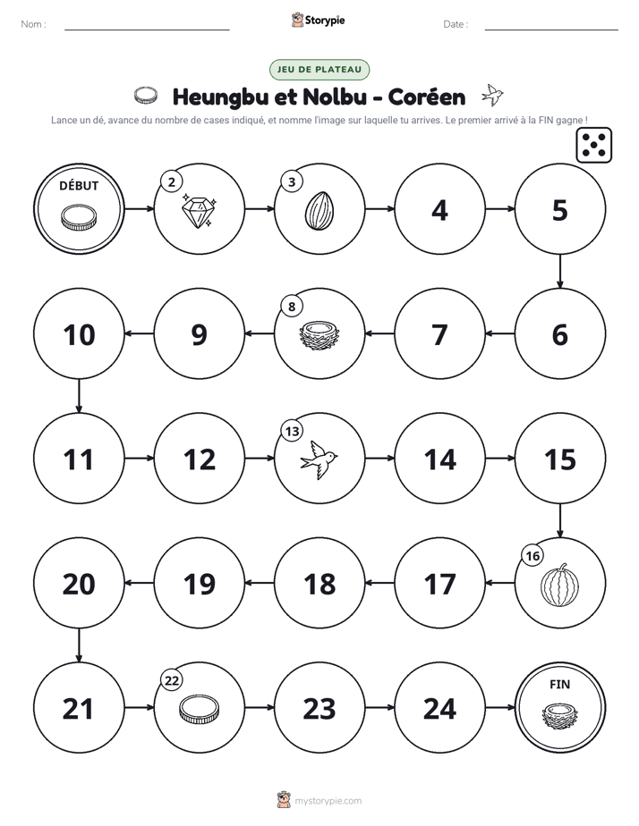Jeu de Rouler & Avancer