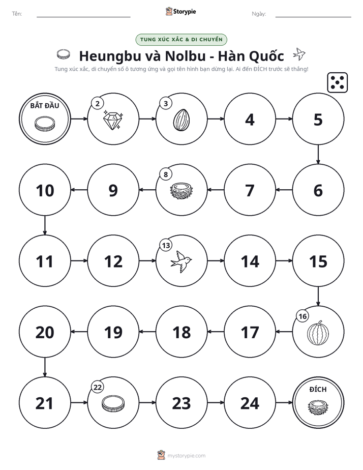Trò Chơi Cuộn & Di Chuyển