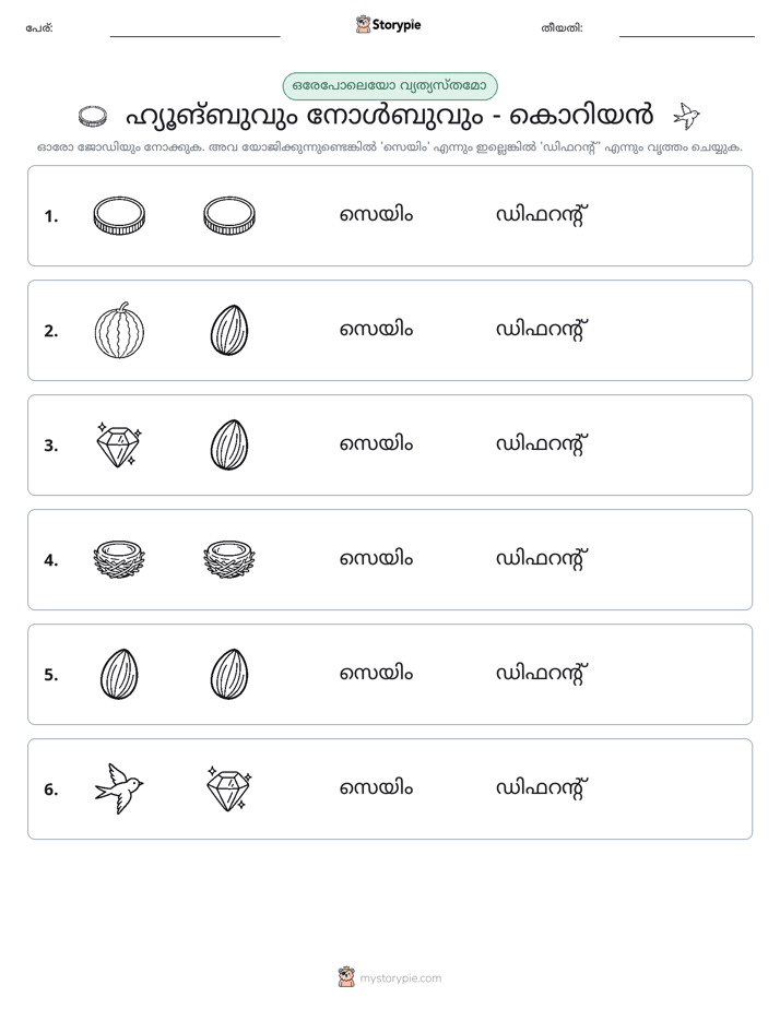 ഒന്നോ വ്യത്യാസമോ