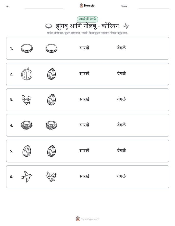 समान की भिन्न