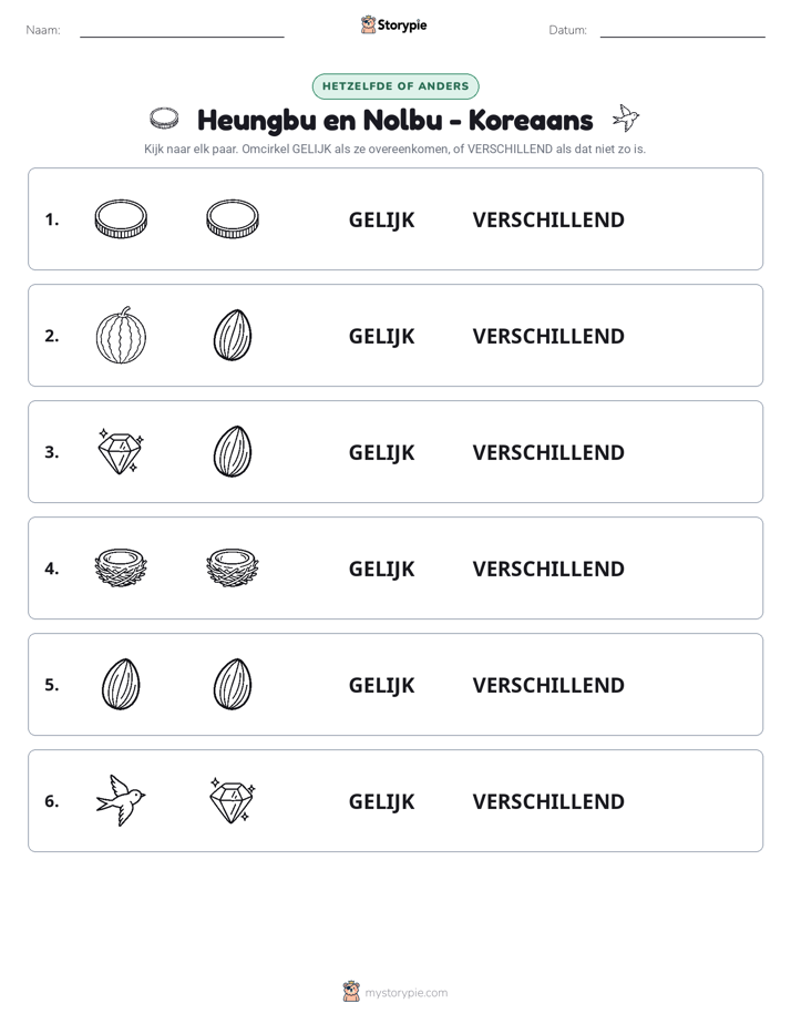 Zelfde of Verschillend