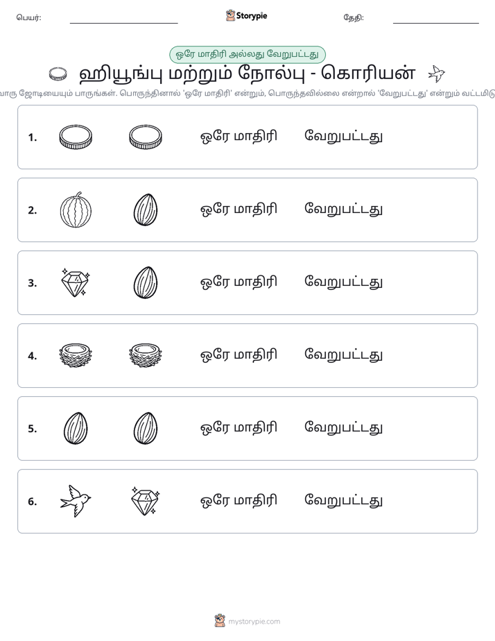அதே அல்லது மாறுபட்டது