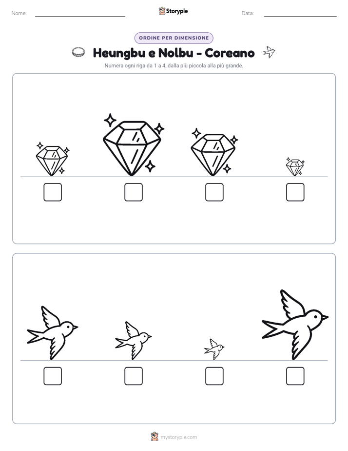 Ordine di Dimensione