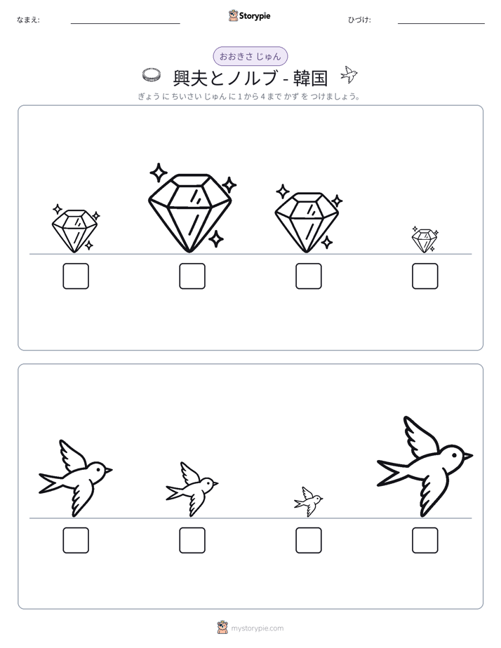 サイズ順