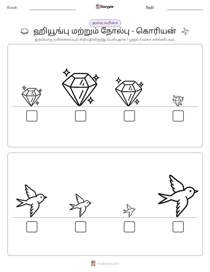 அளவீட்டு வரிசை