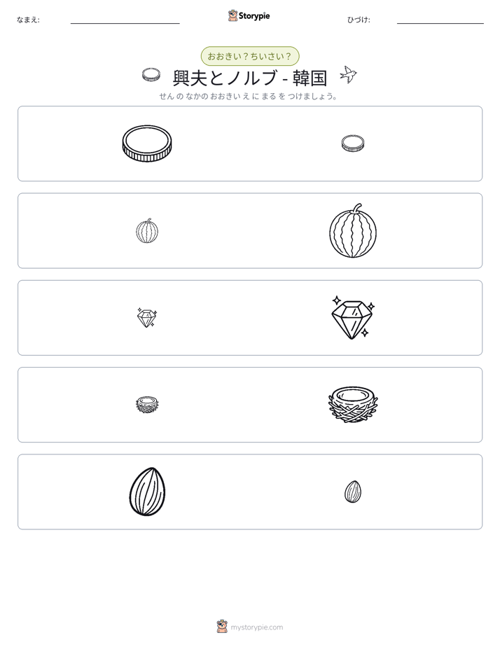 ソーティング