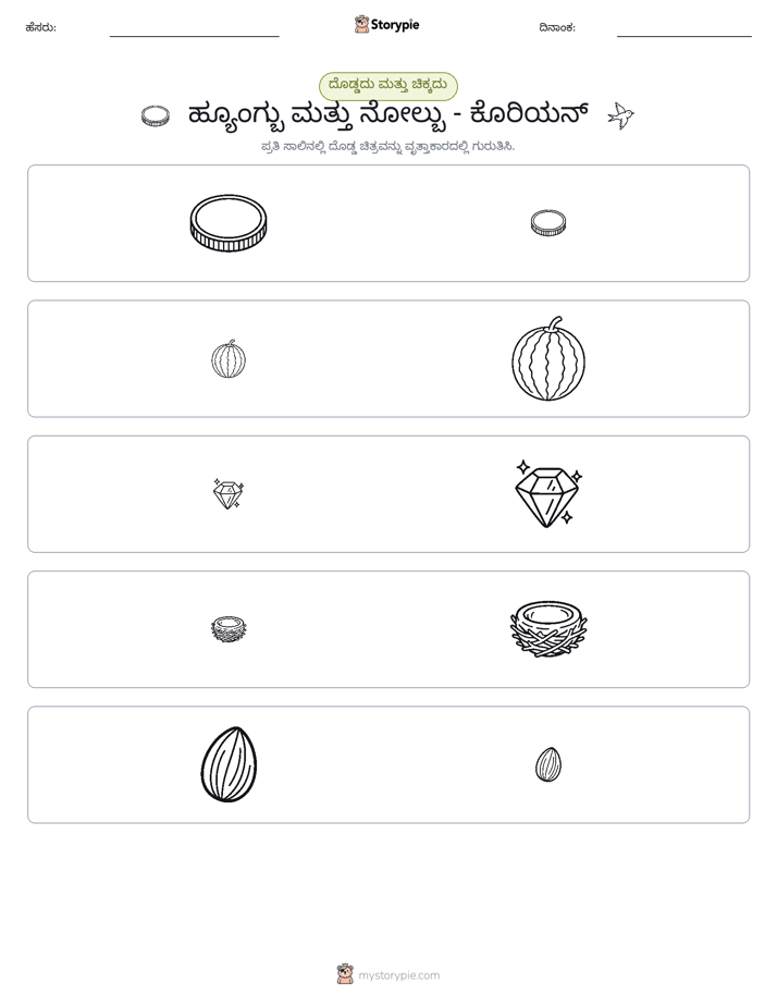 ವರ್ಗೀಕರಣ