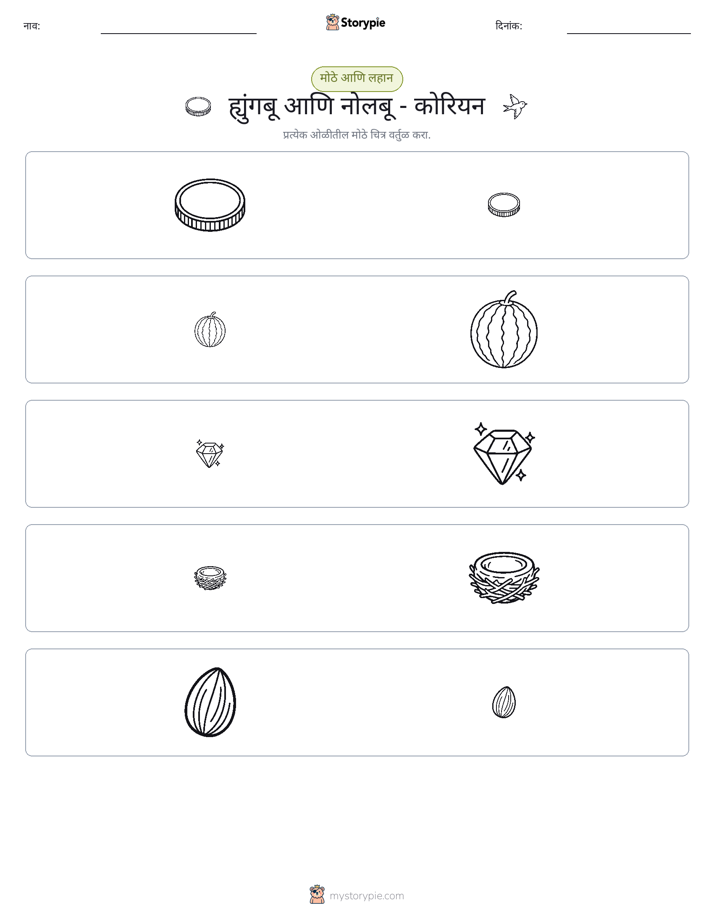 वर्गीकरण