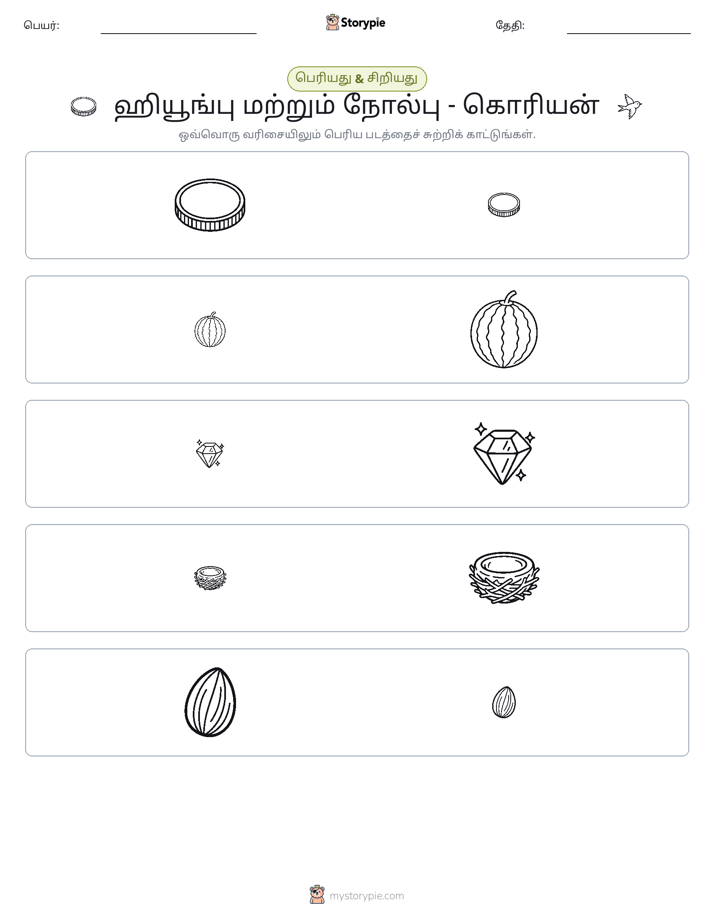 வகைப்படுத்தல்
