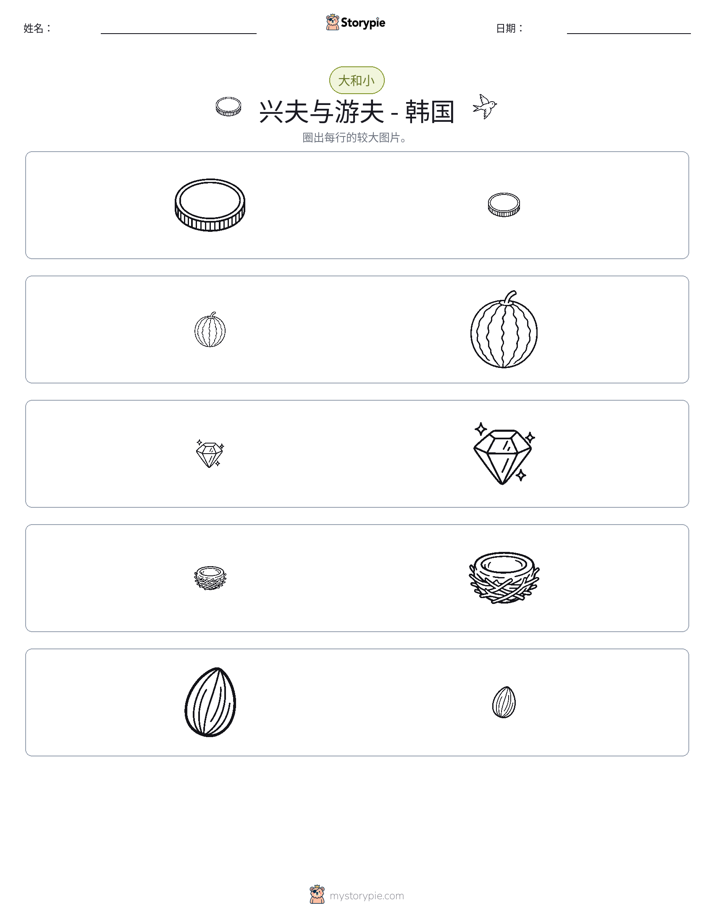 分类