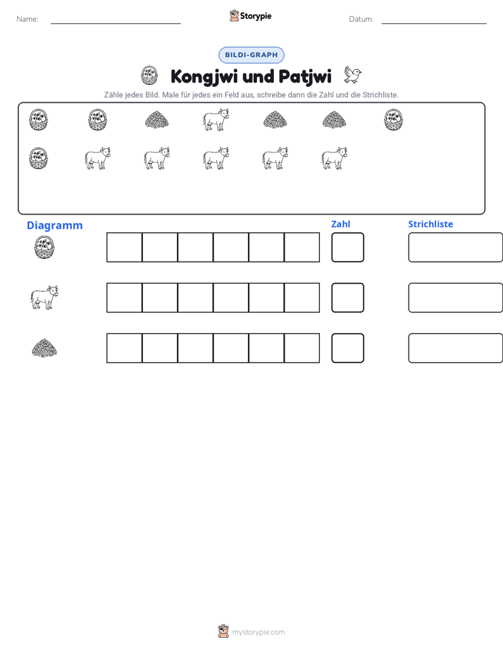 Zählen & Grafiken