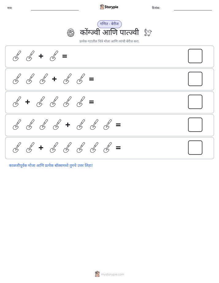 चित्र गणित
