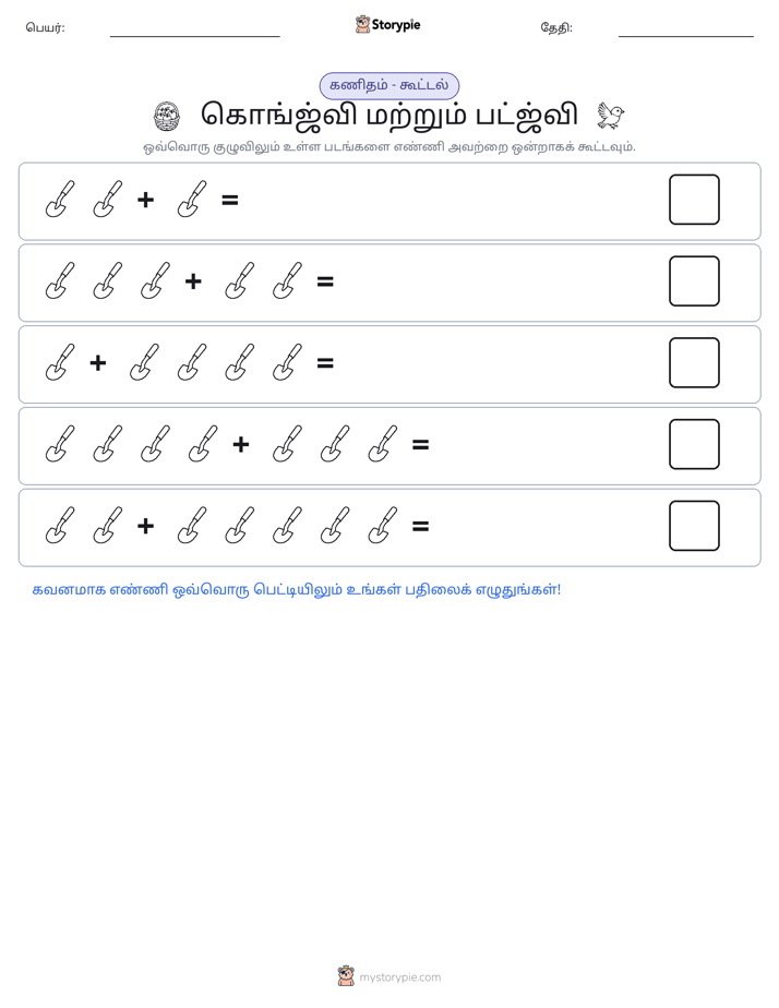 படம் கணிதம்