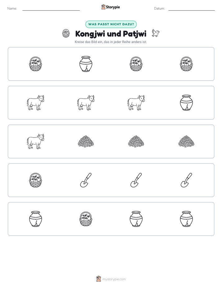 Das Andersartige