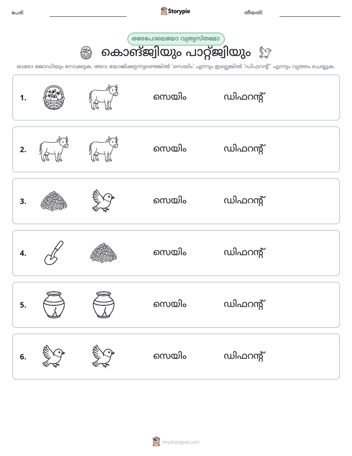 ഒന്നോ വ്യത്യാസമോ