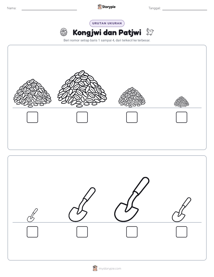 Urutan Ukuran