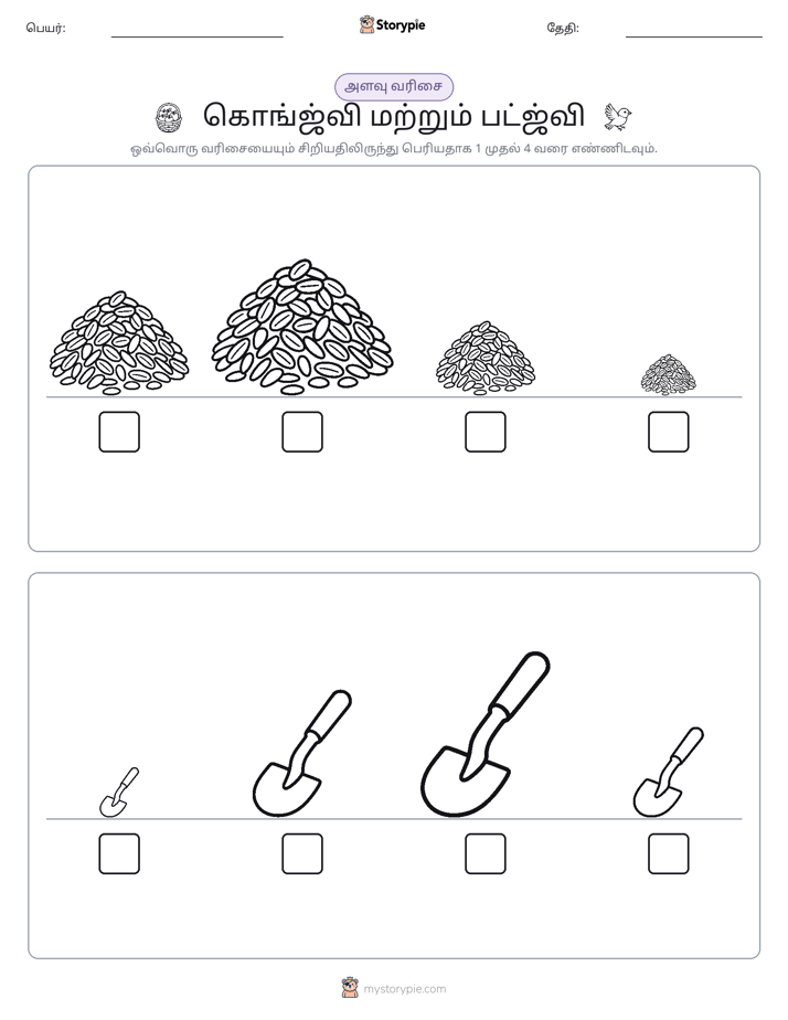 அளவீட்டு வரிசை
