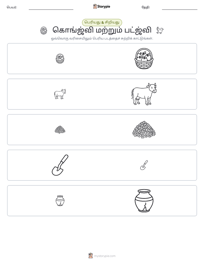 வகைப்படுத்தல்