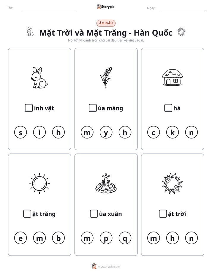 Âm Đầu