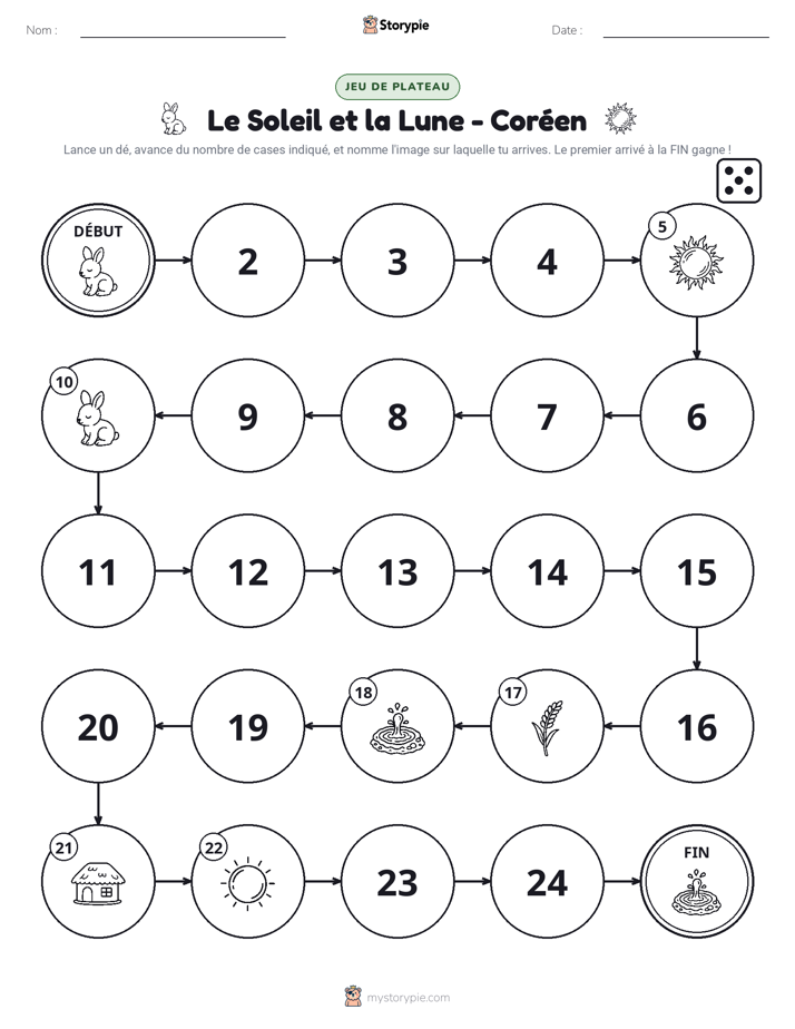 Jeu de Rouler & Avancer
