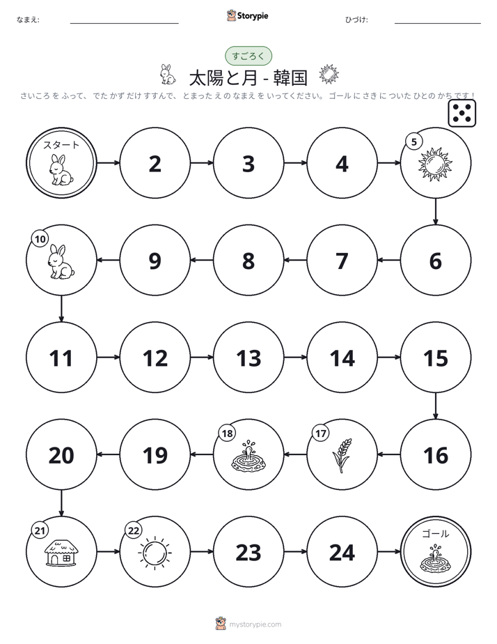 ロール＆ムーブゲーム