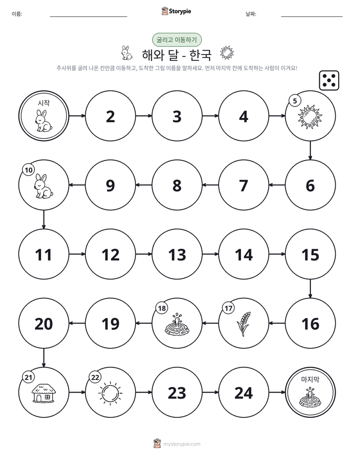 주사위 굴리고 이동하기 게임