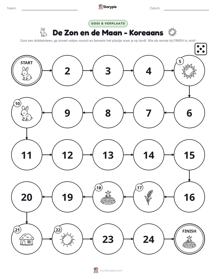 Rol & Beweeg Spel
