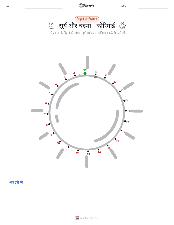 बिंदु से बिंदु