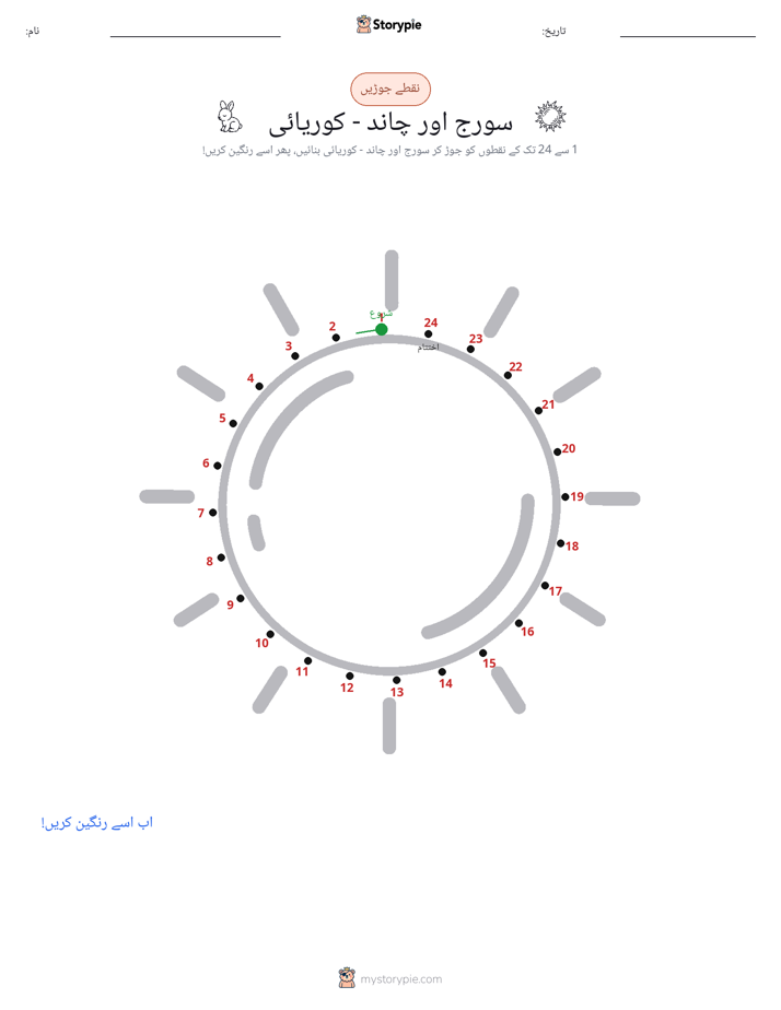 نقطے سے نقطے تک