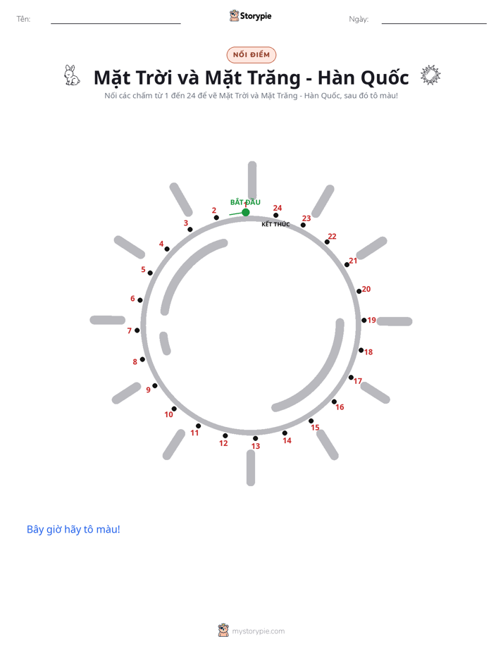 Nối Điểm