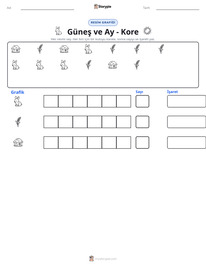 Say & Grafik