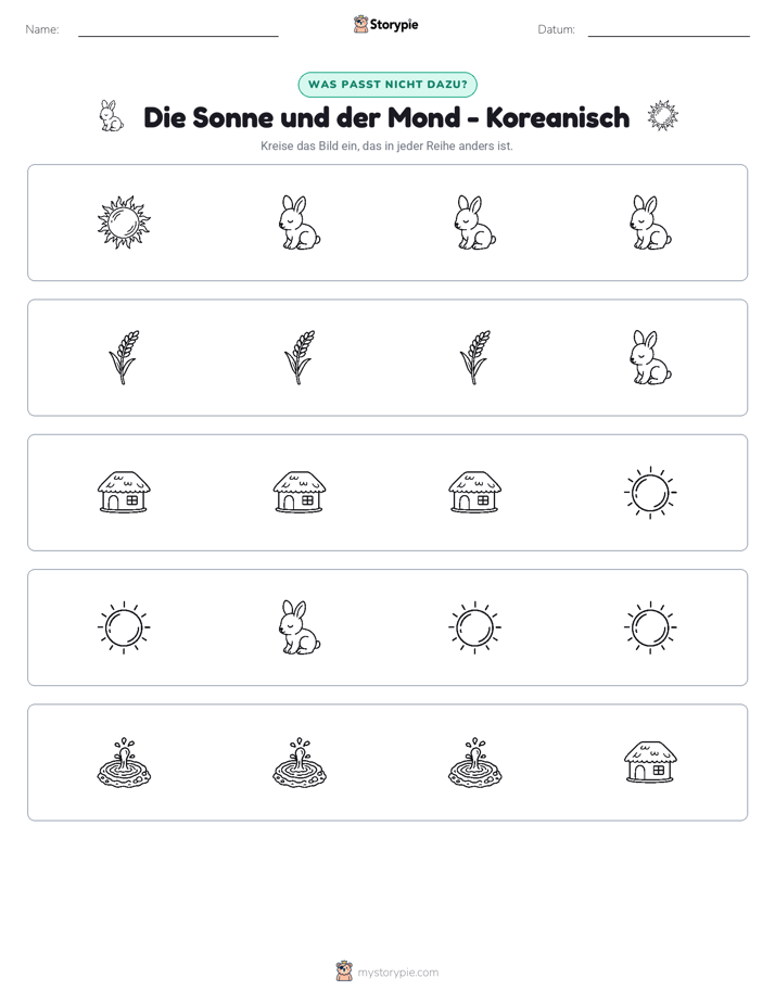 Das Andersartige