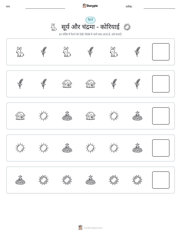 पैटर्न