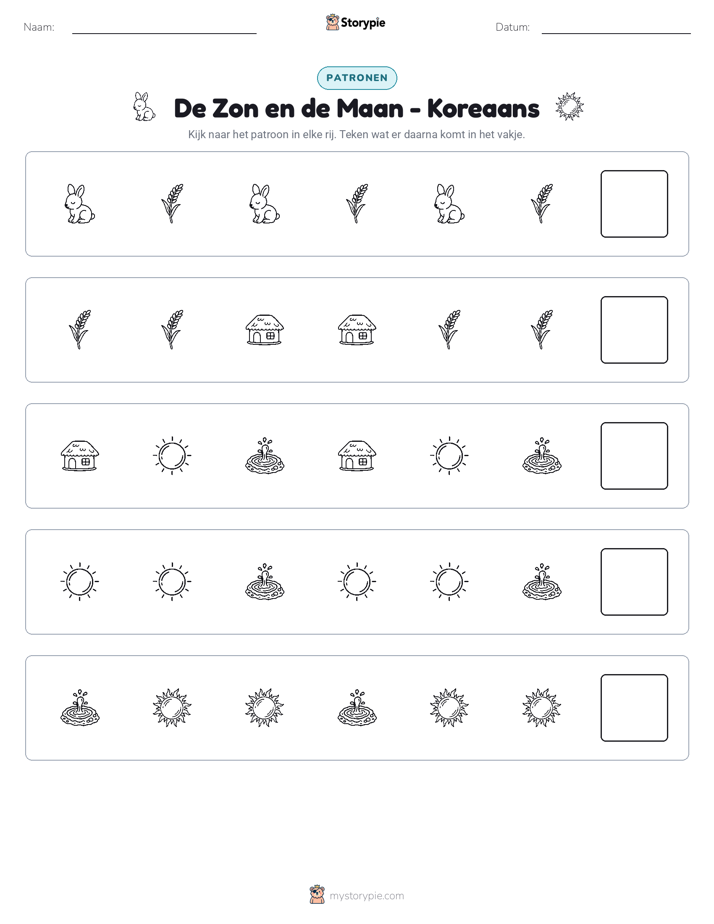 Patronen