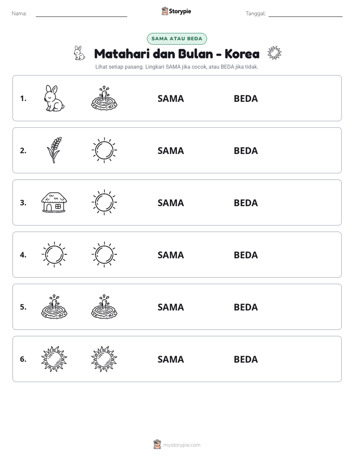 Sama atau Berbeda
