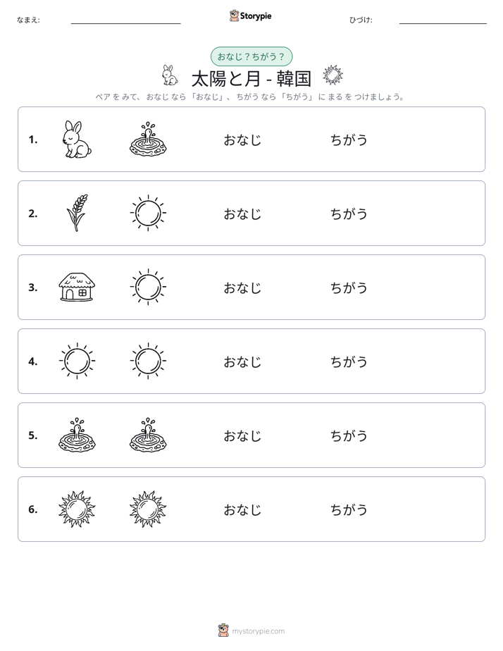 同じか違うか