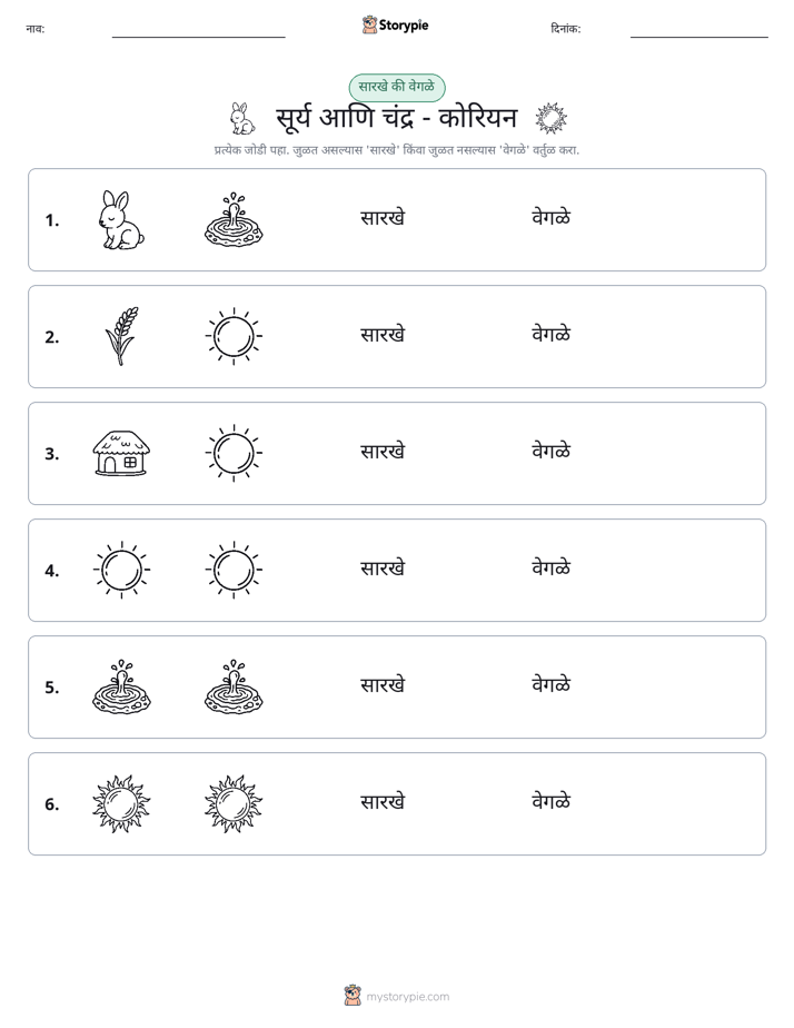 समान की भिन्न