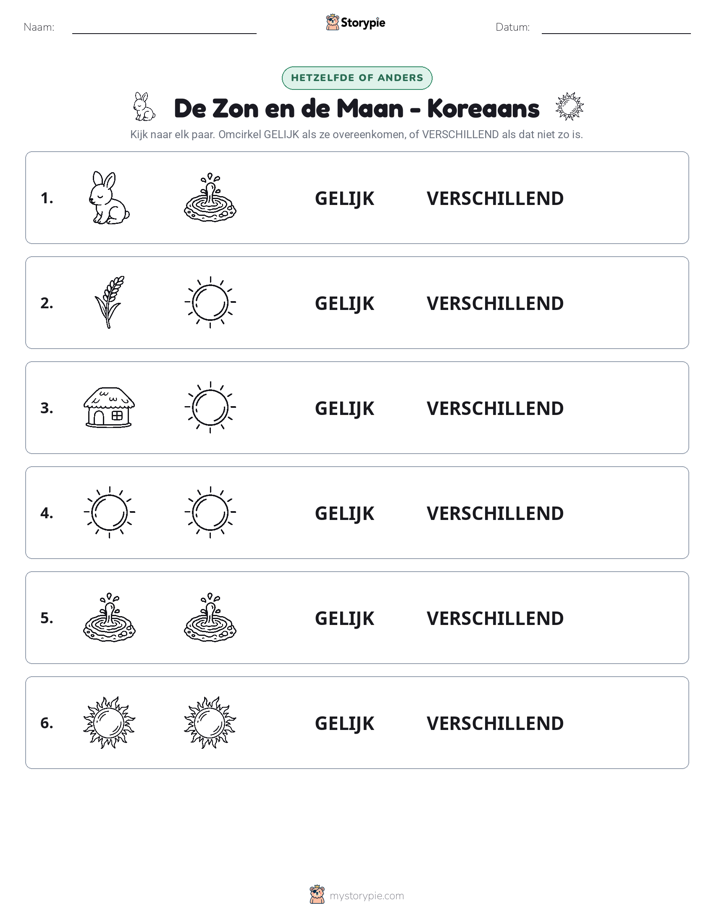 Zelfde of Verschillend