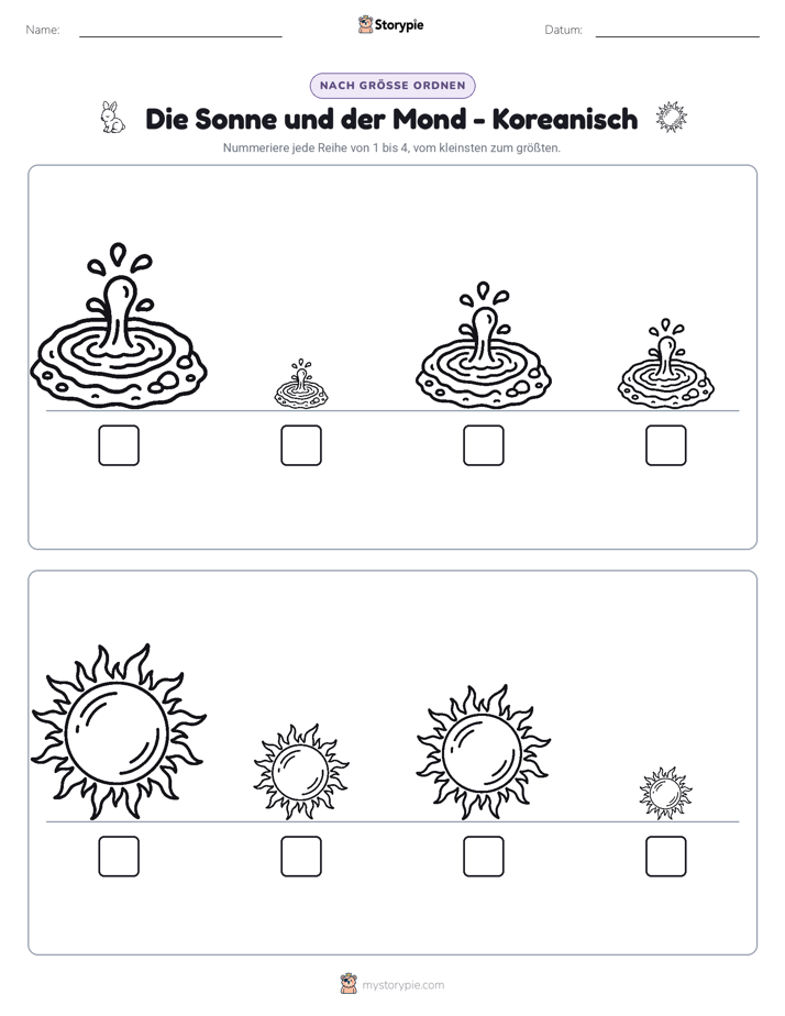 Größenordnung