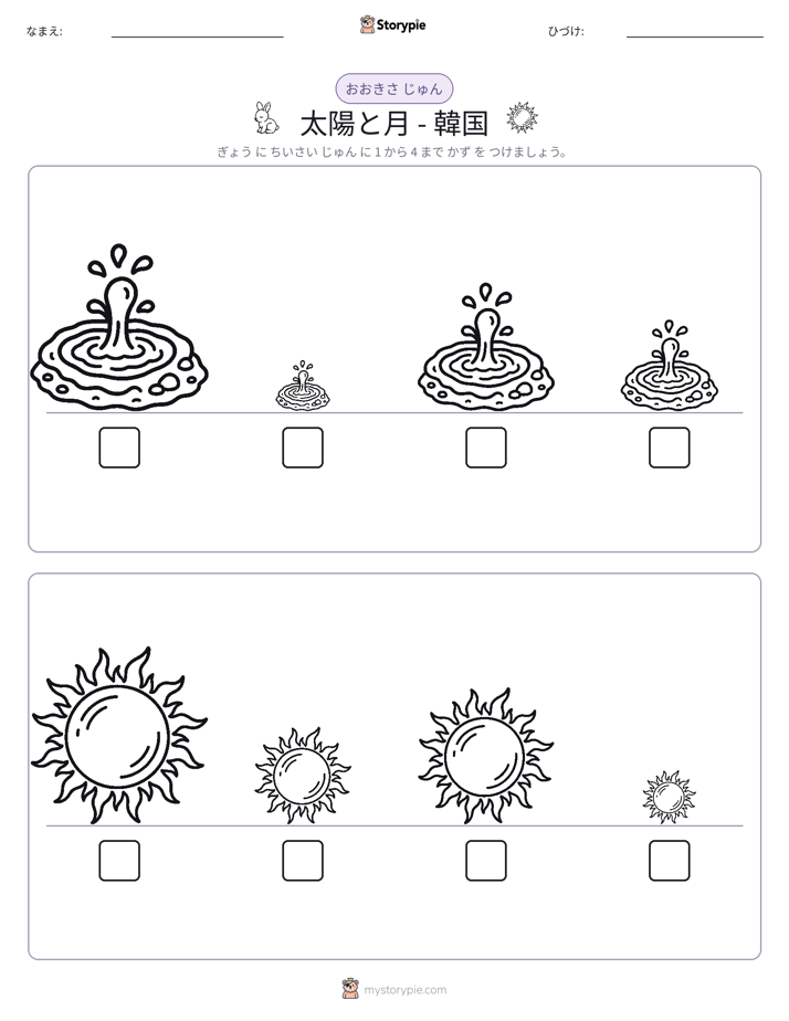 サイズ順