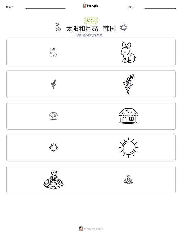 分类