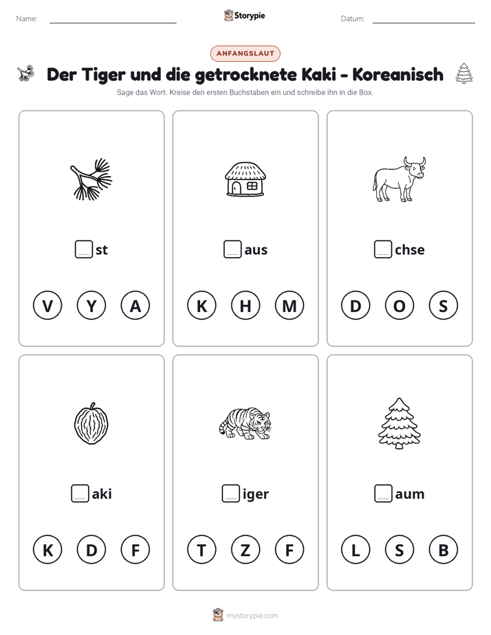 Anfangslaute