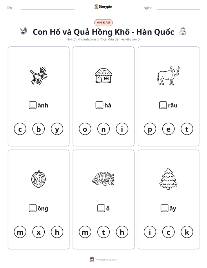 Âm Đầu