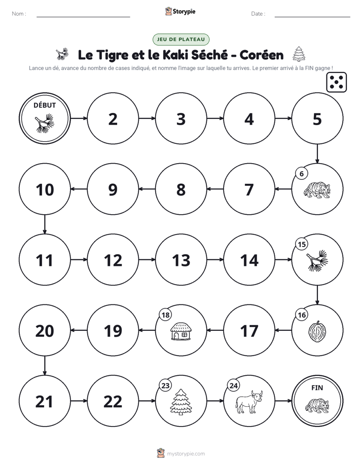 Jeu de Rouler & Avancer