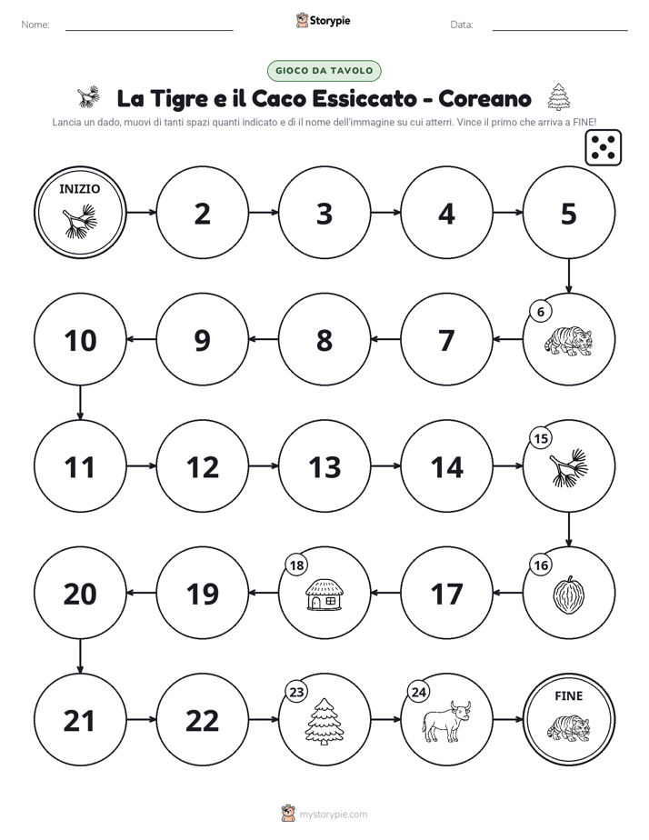 Gioco di Ruolo & Movimento