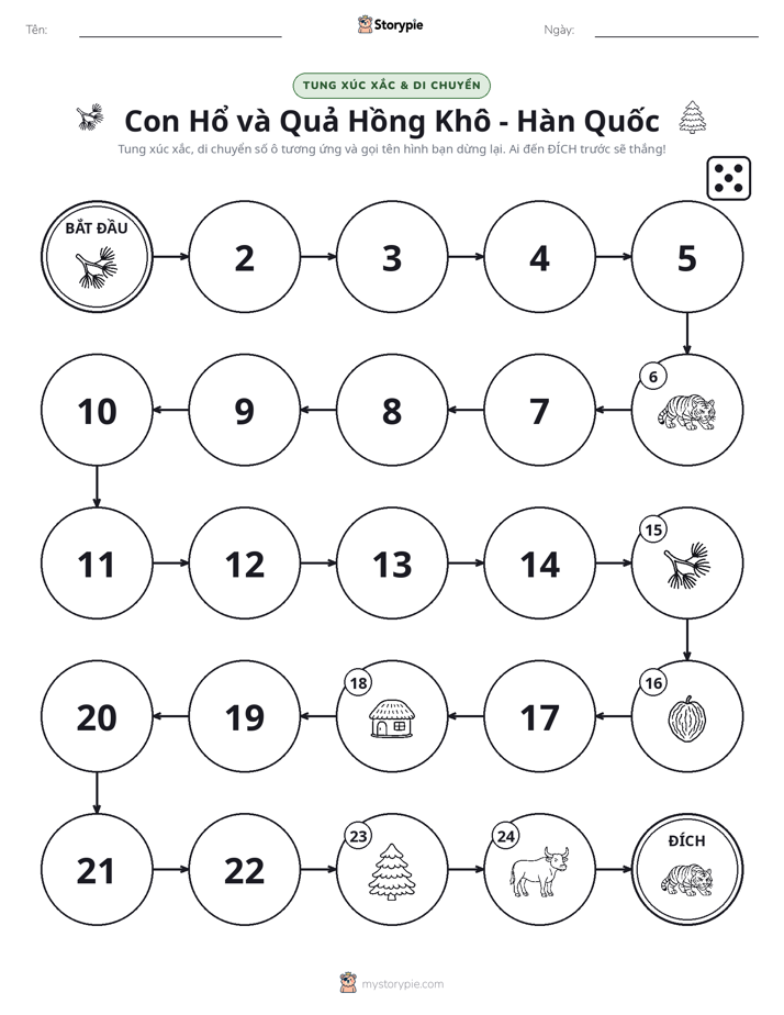 Trò Chơi Cuộn & Di Chuyển