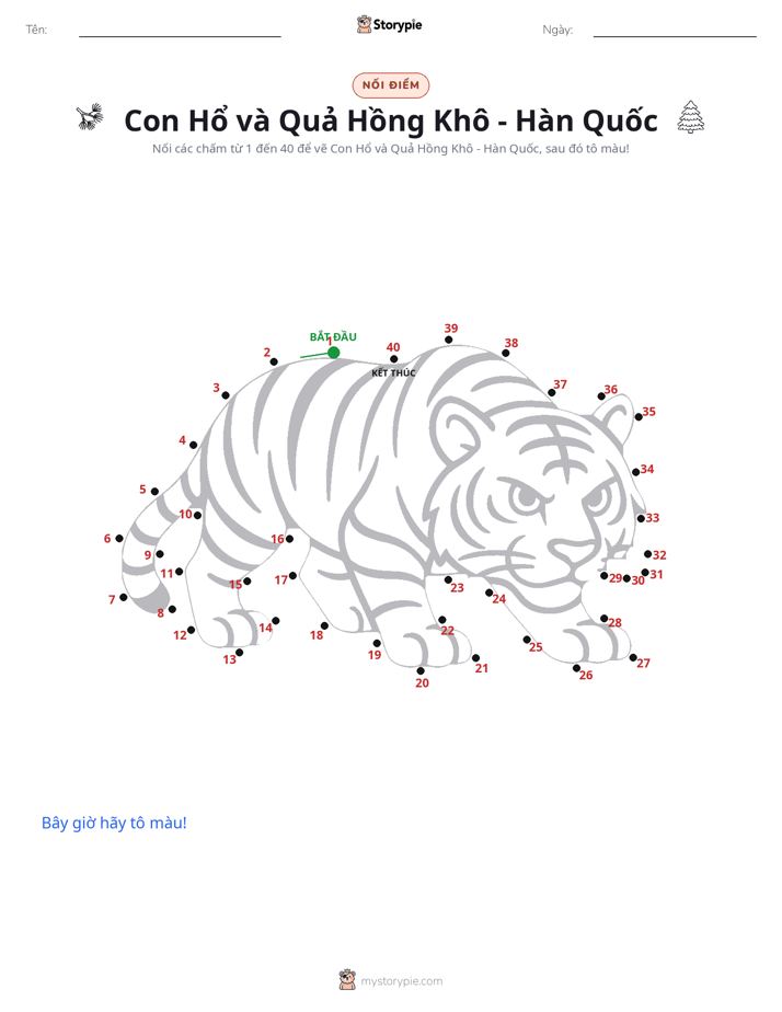 Nối Điểm
