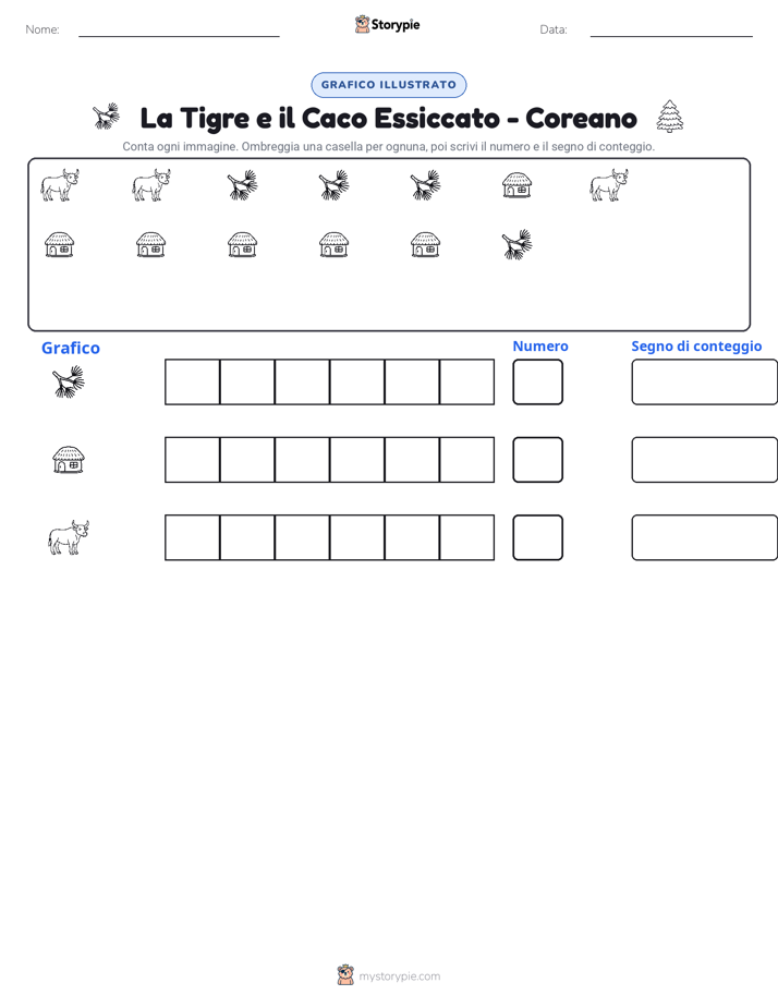 Conta & Grafica