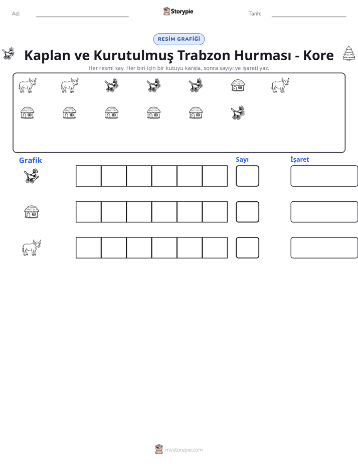 Say & Grafik